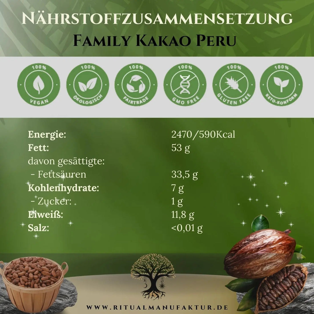 Warum die rohe Kakao Bohne so viel gesünder ist? Ritualmanufaktur.de