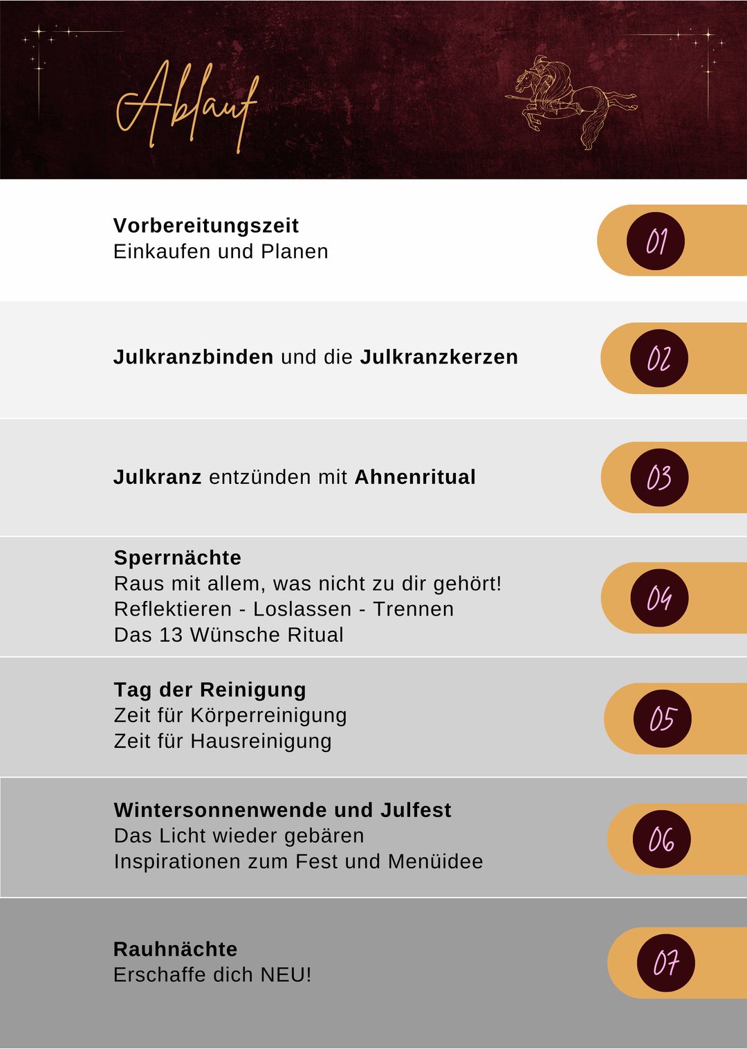Die Rauhnächte Aufbruch in die Stille