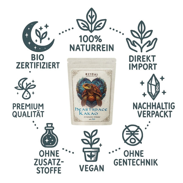 Raw cocoa from Tabanan on Bali