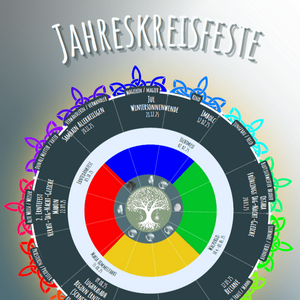 Jahreskreisfestanleitungen 2025 zu den 8 Jahreskreisfesten - PDF digitaler Download - Ritualmanufaktur.de