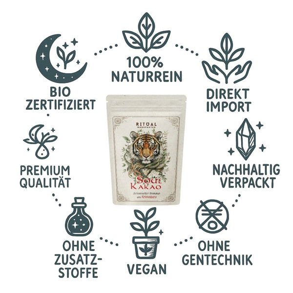 Criollo Rokocao organic from Colombia