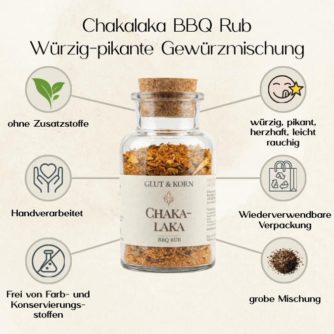 Chakalaka Gewürzmischung, BBQ Rub perfekt für ein Dry Rub mit Fleisch, Gemüse oder Alternativen, 130g, Ritualmanufaktur Glut & Korn