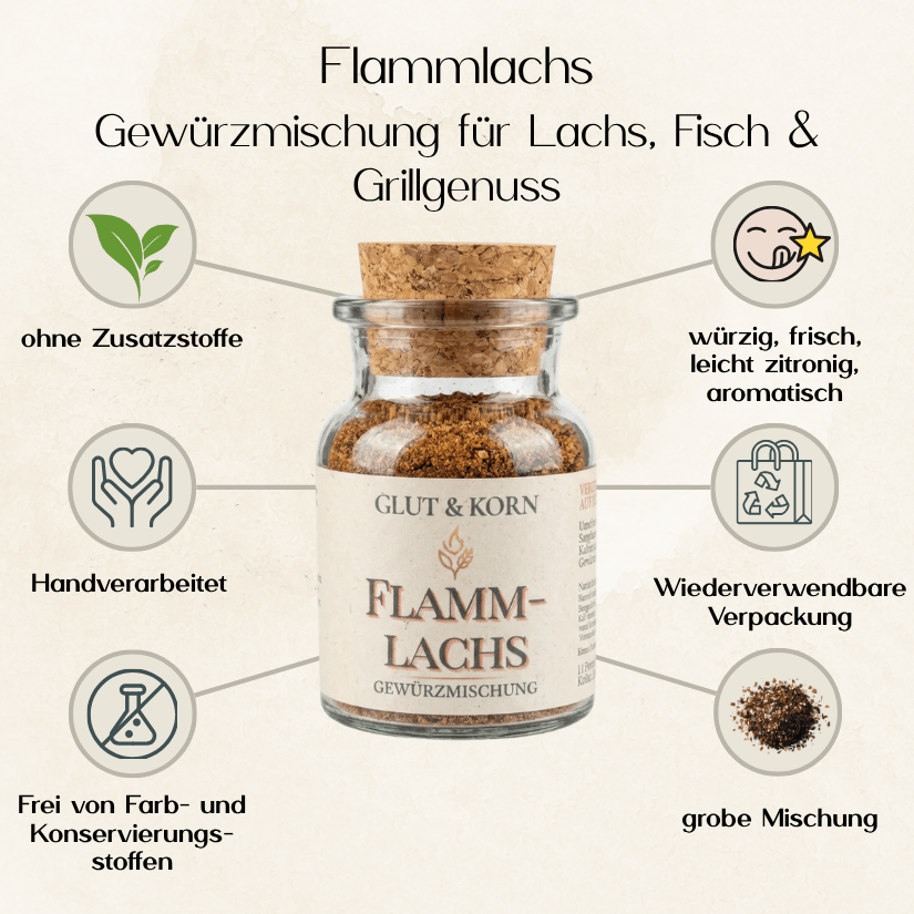 Flammlachs Gewürzmischung für Verfeinern von Fisch und BBQ, Ritualmanufaktur Glut & Korn