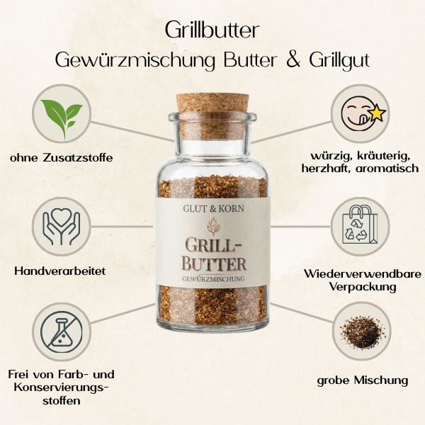 Grillbutter Gewürzmischung zum Würzen von Butter und Fleisch, Ritualmanufaktur, Glut & Korn