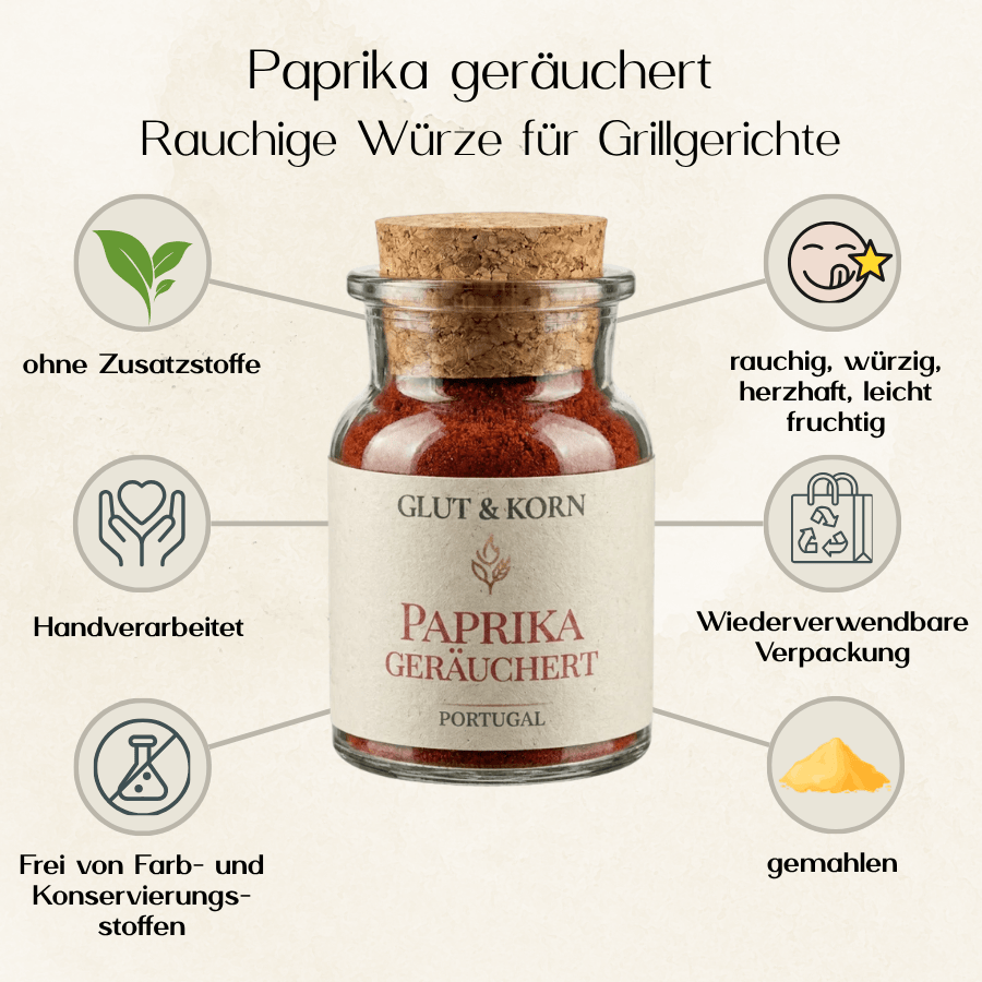 Paprika geräuchert, Gewürz zum Verfeinern von Speisen, Ritualmanufaktur Glut & Korn