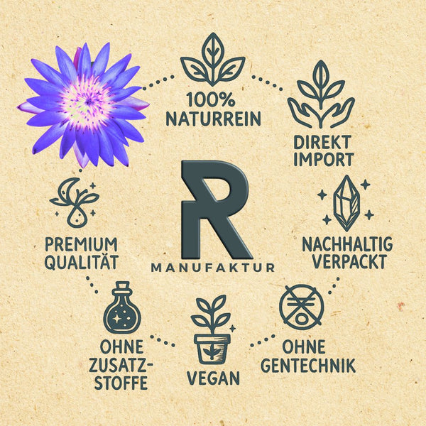 Lotusblüten blau I Ritualmanufaktur